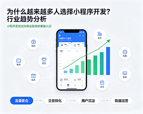 为什么越来越多人选择小程序开发？行业趋势分析